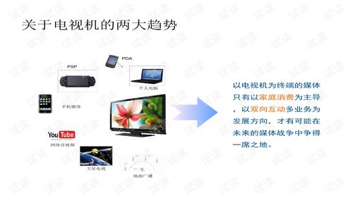 家庭信息平台文档类 咨询文档类资源 csdn下载